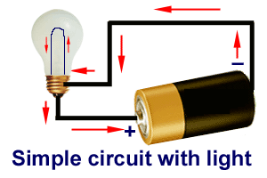 https://www.quickstudylabs.com/Electronics%201/FreeSafetyClass/Pictures/circuit_light.gif